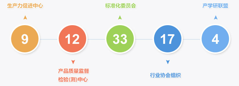 万利国际(中国区)有限公司官网