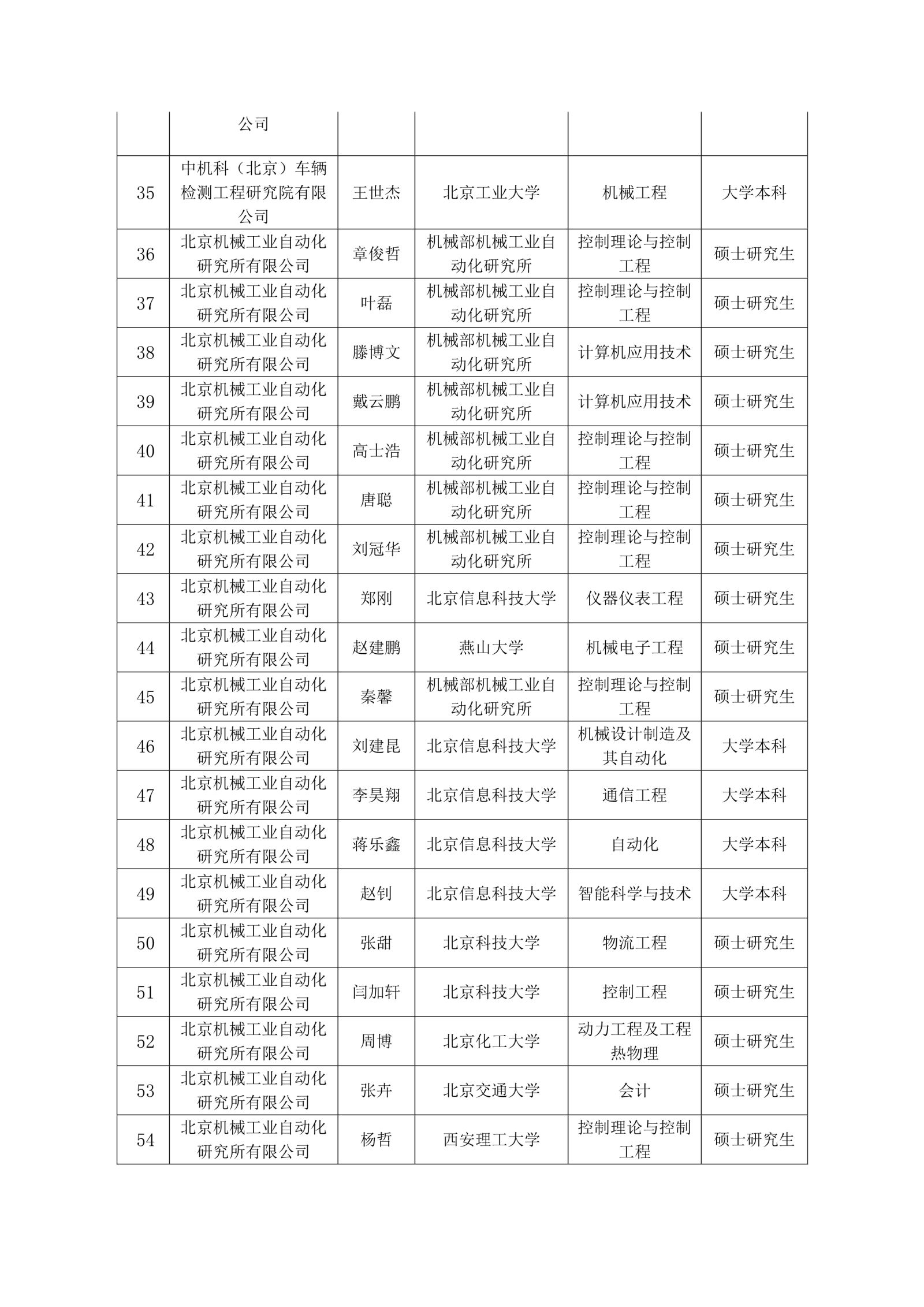 万利国际(中国区)有限公司官网