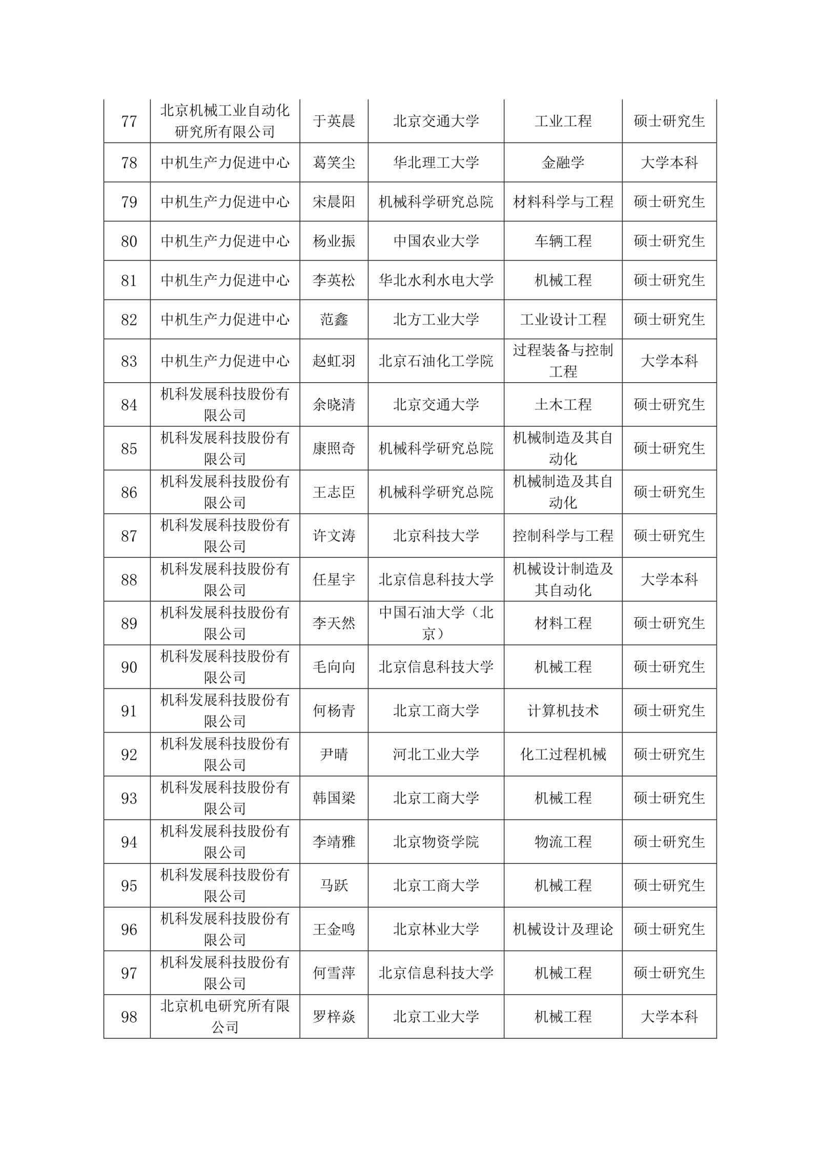 万利国际(中国区)有限公司官网